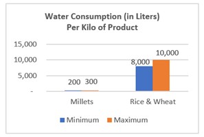 environment-benefits-1 environment-benefits-1